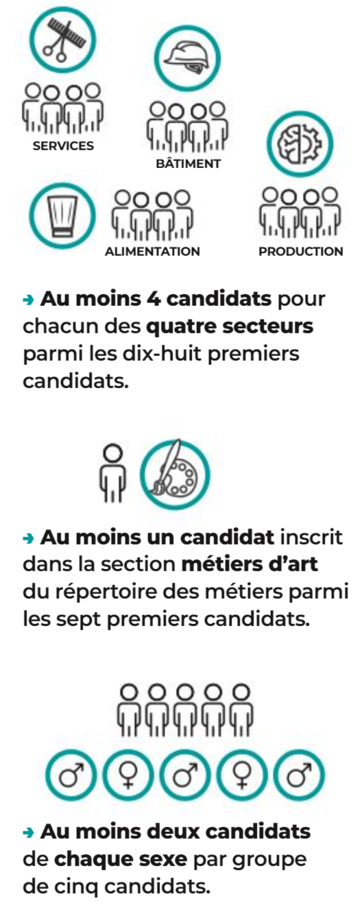 cma france