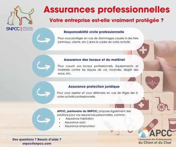 Assurances