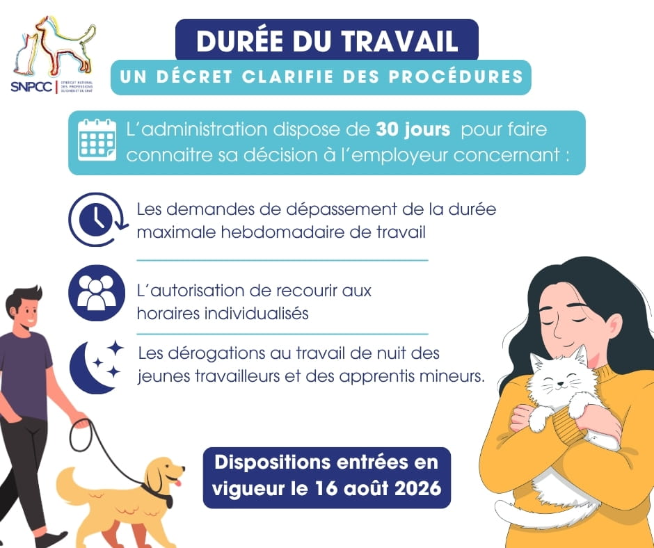 Durée du travail : un décret clarifie des procédures